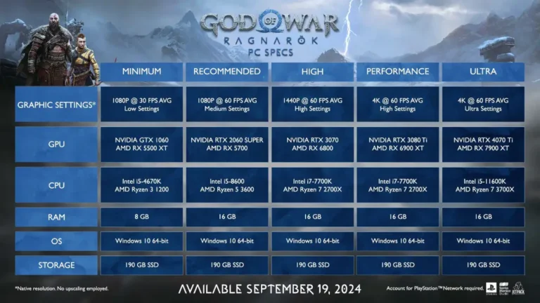 God-of-War-Ragnarok-Sistem-Gereksinimleri-768x432.webp